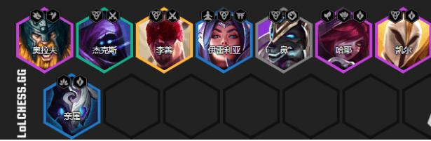云顶之弈神使狗头阵容搭配