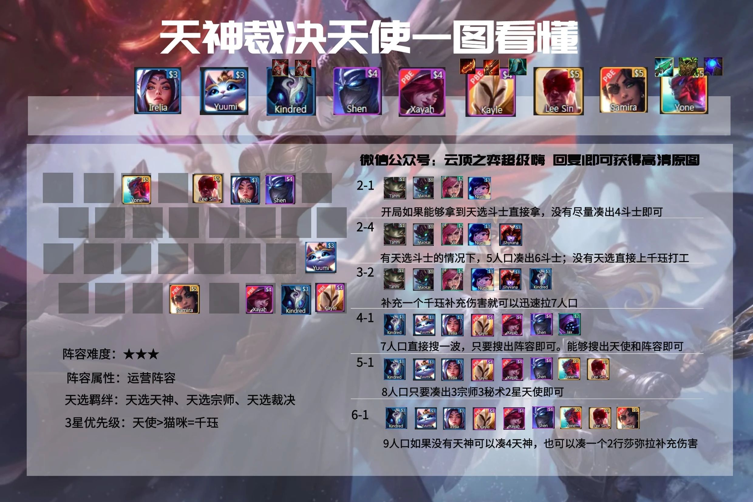 云顶之弈11.3阵容排行