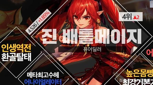 dnf黑鸦之境职业排行