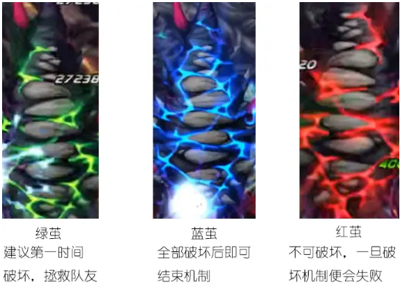 DNF黑鸦之境泰玛特怎么打