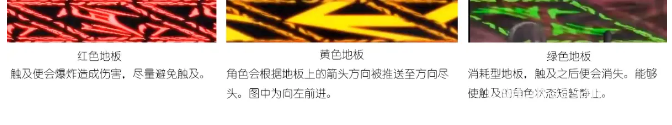 DNF黑鸦之境纯血者狄摩尔怎么打