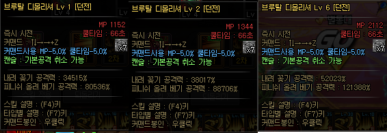 《DNF》征战者三觉技能介绍