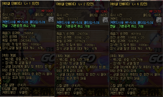 《DNF》暗枪三觉技能介绍