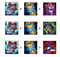 《LOL》11.5中单乌鸦攻略