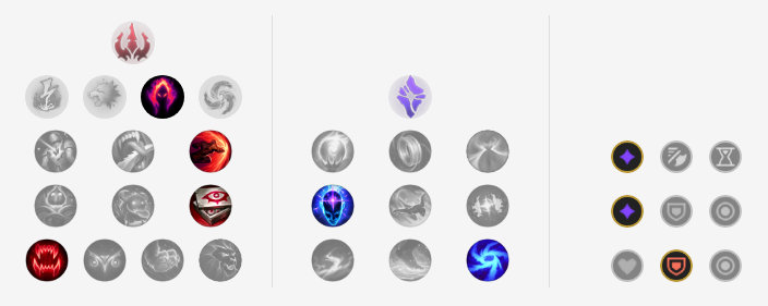 LOL11.5AD凯隐天赋