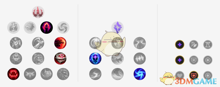 《LOL》11.5AD凯隐攻略