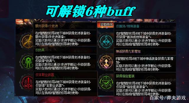 《DNF》周年庆神话之路活动介绍