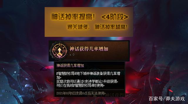 《DNF》周年庆神话之路活动介绍