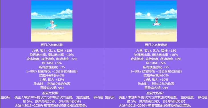 DNFf刃影夏日套装选择攻略
