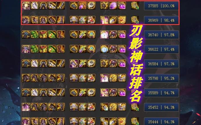 DNF刃影套装排名