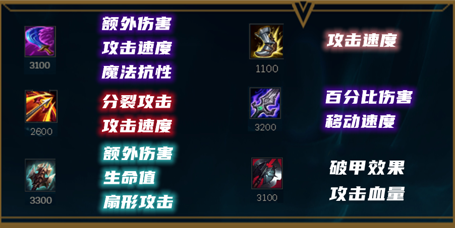 LOL11.15飓风九头蛇老鼠玩法解析