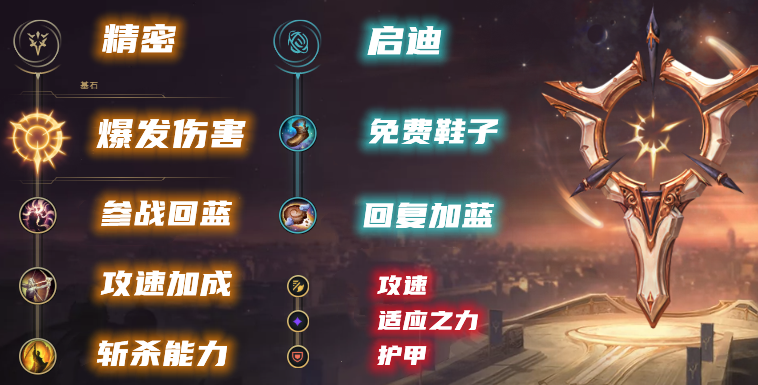 LOL11.15飓风九头蛇老鼠玩法解析