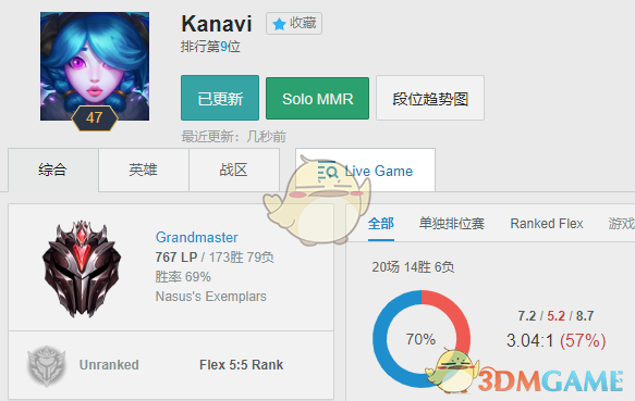 《LOL》JDG新打野Levi卡兹克玩法教学