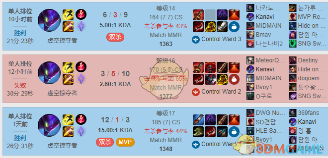 《LOL》JDG新打野Levi卡兹克玩法教学