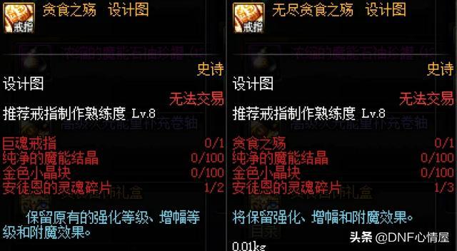 DNF2019年3月7日更新全职业平衡改版内容及相关活动一览