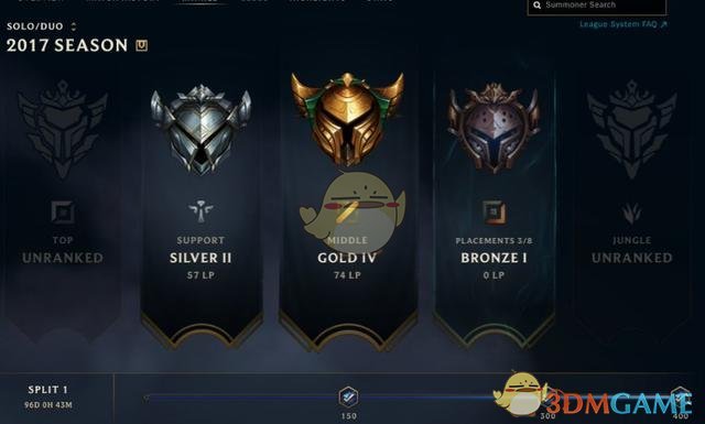 LOL9.6版本更新内容大全 2019LOL9.6版本更新时间什么时候/英雄技能更新改动内容汇总