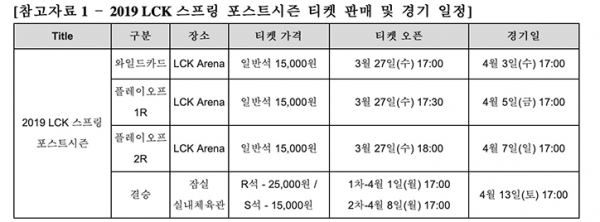 LCKS9春季赛2019赛程时间一览 LOL2019LCKS9春季季后赛2019赛程安排表大全