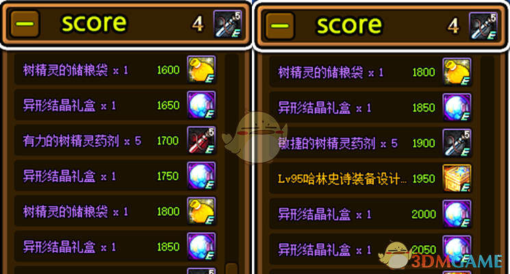 DNF守护树精灵之森活动怎么玩？守护树精灵之森玩法攻略及奖励