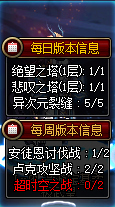 DNF安图恩讨伐战怎么打 安图恩讨伐战搬砖收益/安图恩讨伐战奖励