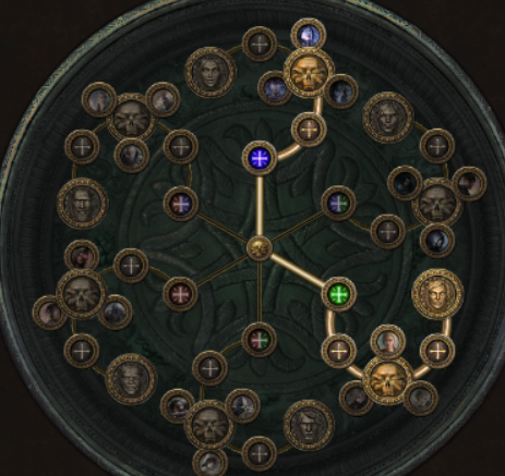 《流放之路》3.6幽鬼之灵大型攻略