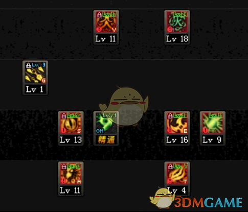 《DNF》忍者普雷加点推荐