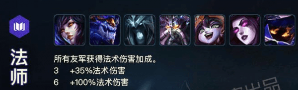 《云顶之弈》双龙王阵容推荐