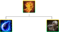 《LOL》云顶之弈邪义之手剑圣玩法攻略