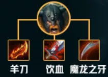 《LOL》云顶之弈S2新手容难吃鸡声势汇总