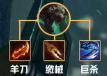 《LOL》云顶之弈S2新手容难吃鸡声势汇总