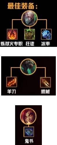 《LOL》云顶之弈地狱火剧poison声势攻略