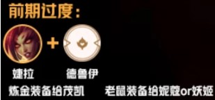 《LOL》云顶之弈地狱火剧poison声势攻略