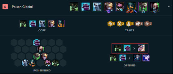 《LOL》云顶之弈9.23最弱极地剧poison声势玩法先容