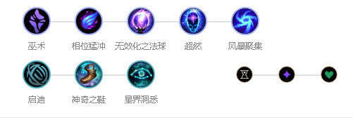 《英雄联盟》S10吸血鬼符文出装介绍及克制方法-3