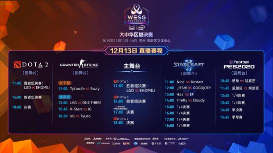 WESG大中华区总决赛线下观赛开放 LGD领衔揭幕战