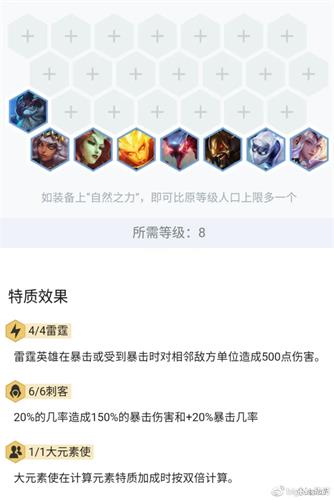 《LOL》9.24b雷霆六刺阵容搭配攻略