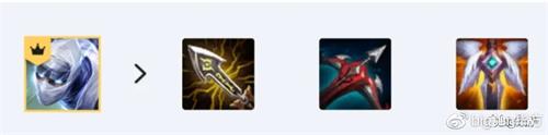 《LOL》9.24b雷霆六刺阵容搭配攻略