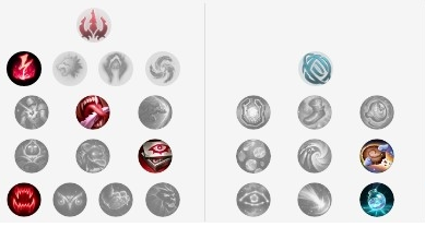 《LOL》9.24b版本佐伊出装玩法天赋介绍