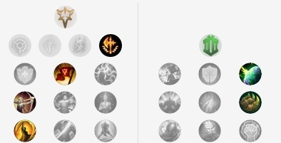 《LOL》9.24b版本青钢影出装玩法天赋介绍