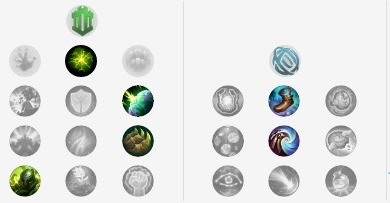 《LOL》9.24b版本加里奥出装玩法天赋介绍