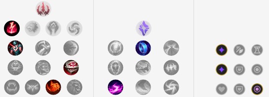 《LOL》9.24b版本冰鸟出装玩法天赋介绍