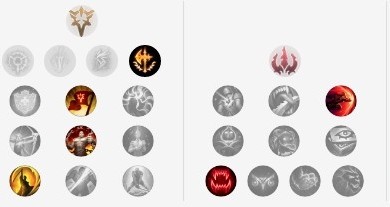 《LOL》9.24b版本卡特出装玩法天赋介绍