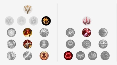 《LOL》9.24b版本凯隐出装玩法天赋介绍