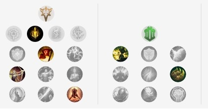 《LOL》9.24b版本蛮王出装玩法天赋介绍