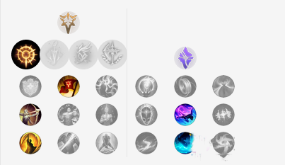 《LOL》9.24b版本巨魔出装玩法天赋介绍