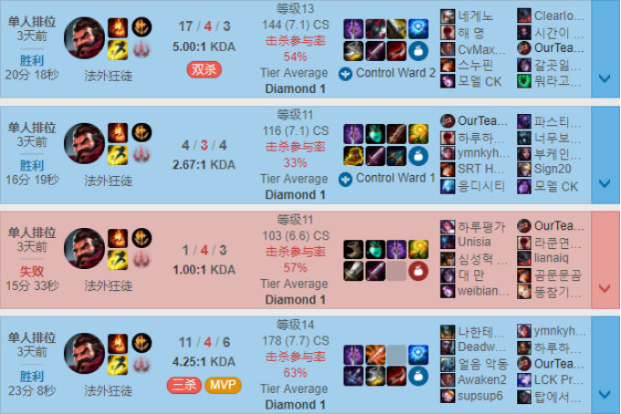 《LOL》S10中单穿甲男枪玩法攻略