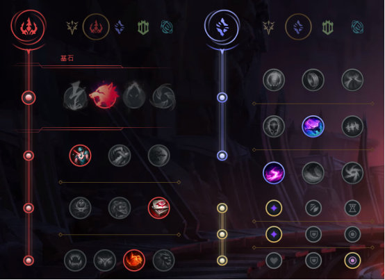 《LOL》S10中路狼头安妮玩法攻略