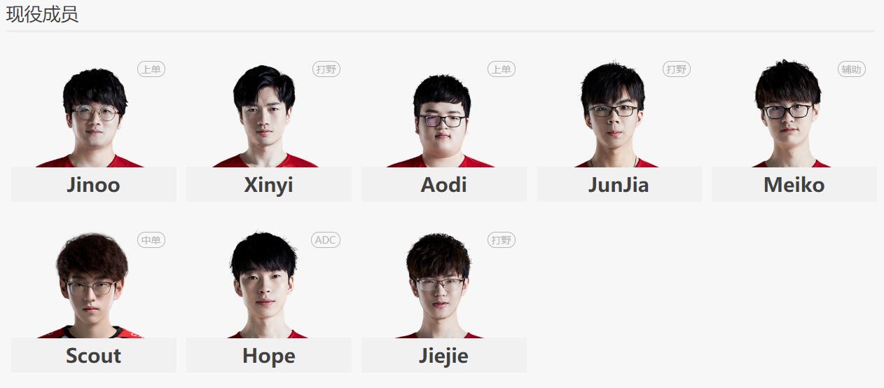 《LOL》2020EDG春季赛战队阵容介绍