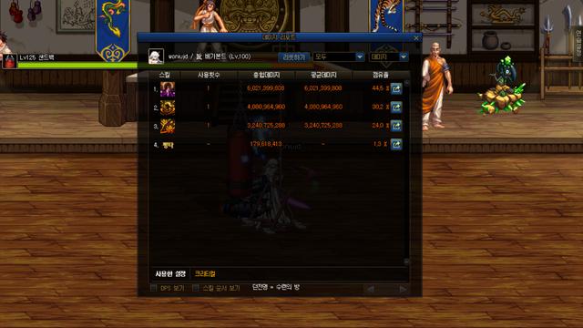 《DNF》100版本剑帝加点推荐