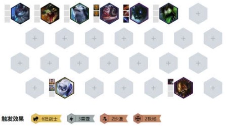 《LOL》云顶之弈10.1雷霆狂战士奥拉夫阵容玩法攻略