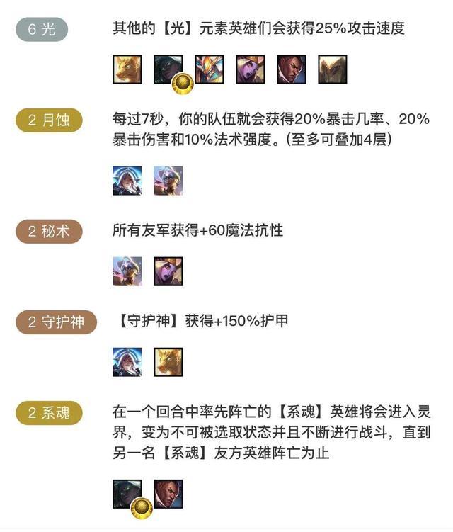 《LOL》云顶之弈10.1六光月蚀系魂阵容攻略